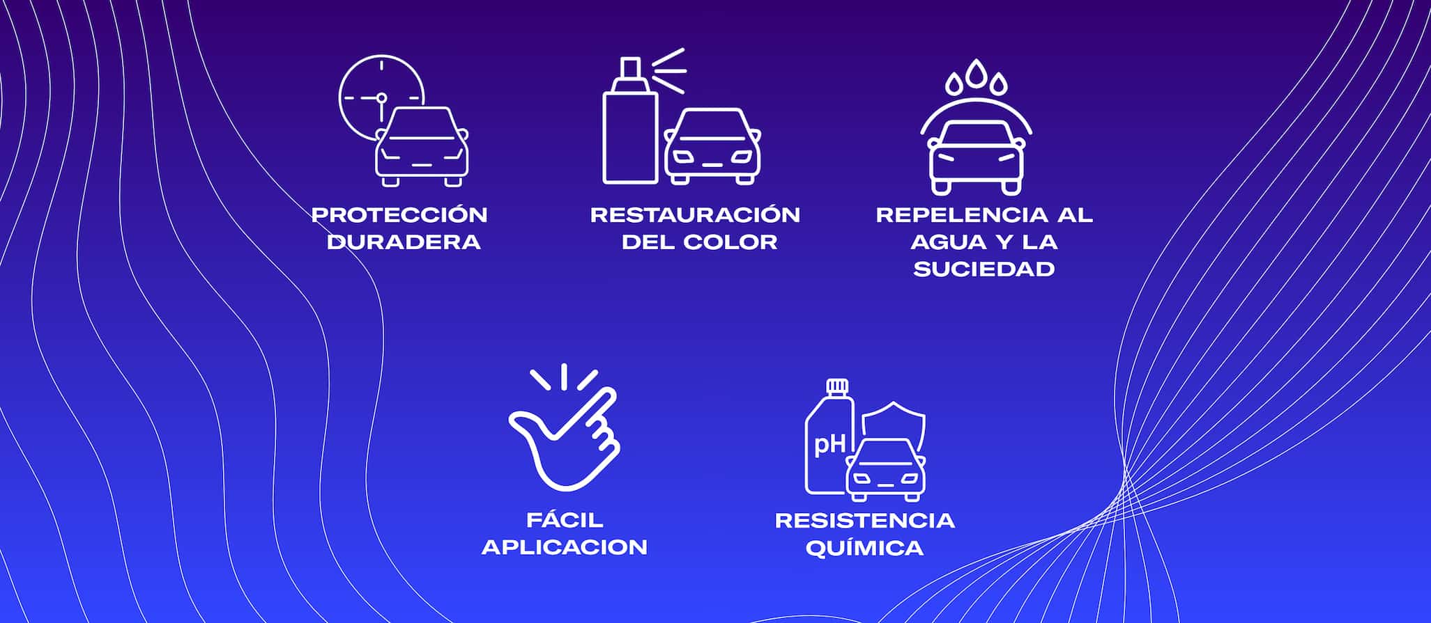 beneficios de restaurar faros coche coating